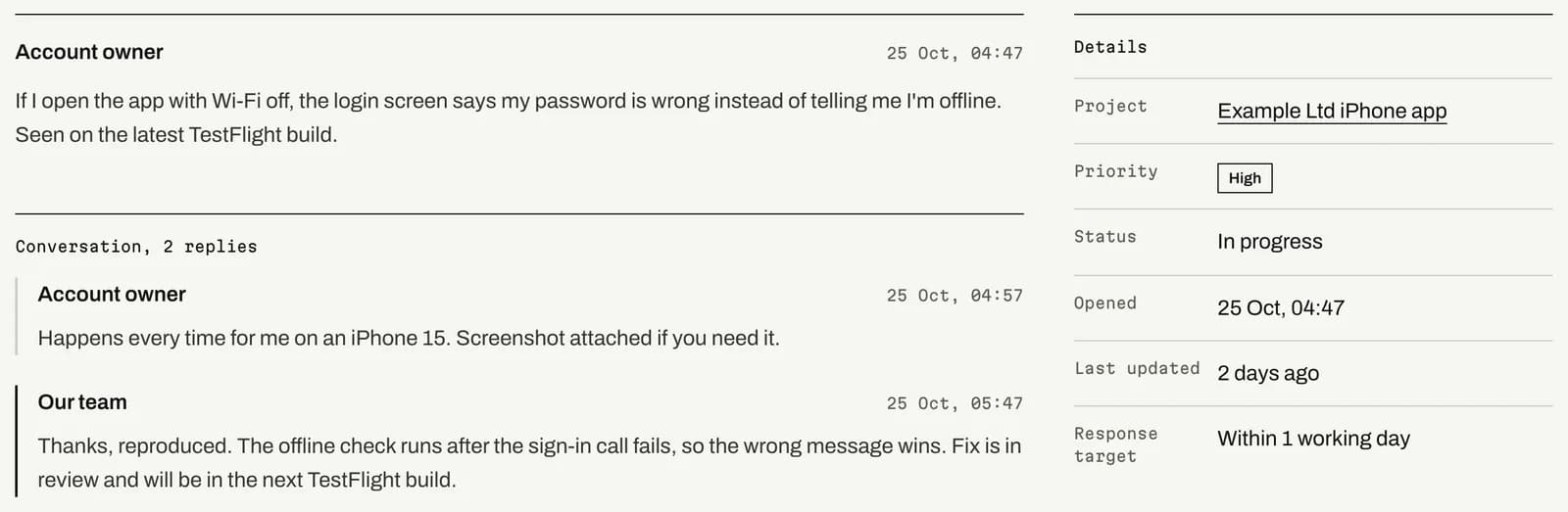 A request in the portal: the client's report of a wrong error message, two replies in the conversation, and a details register showing project, priority High, status In progress, when it was opened, and a response target of within 1 working day