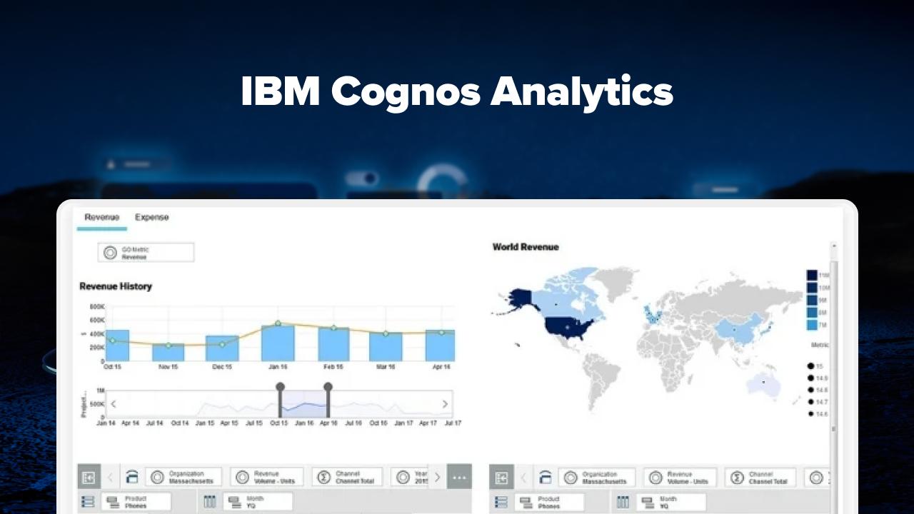 4. IBM Cognos Analytics banner