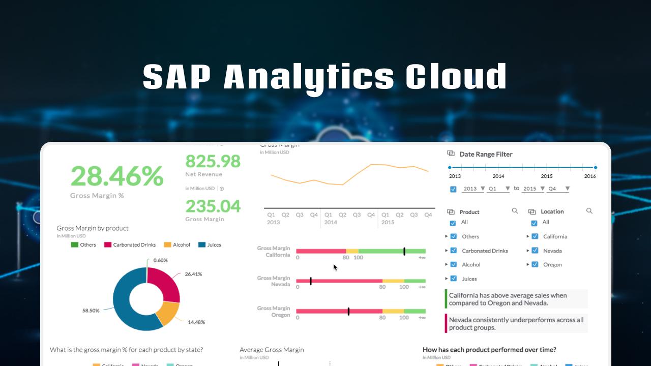 2. SAP Analytics Cloud banner