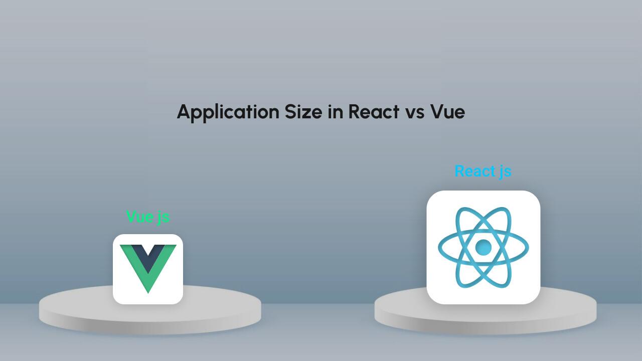 7. Application Size in React vs Vue banner